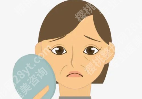 轮廓固定抗衰怎么样？维持时间、注意事项大揭秘