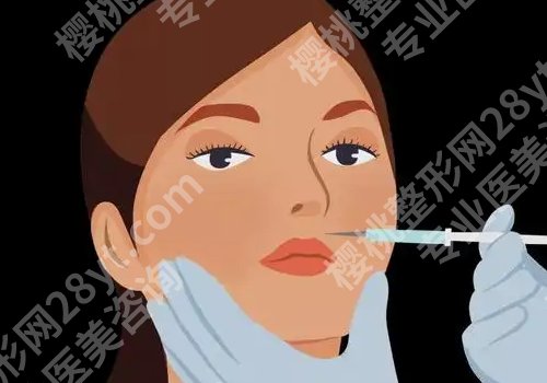 肉肉脸可以做什么医美？瘦脸不踩坑指南！