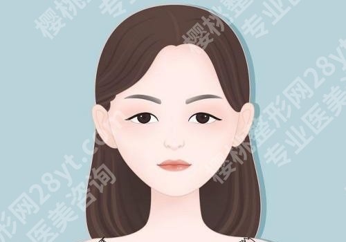 下颌角肥大多少钱？费用明细、注意事项预览！