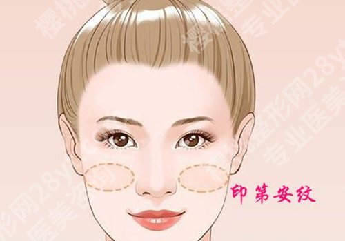 印第安纹怎么填充？这些方法你知道吗?