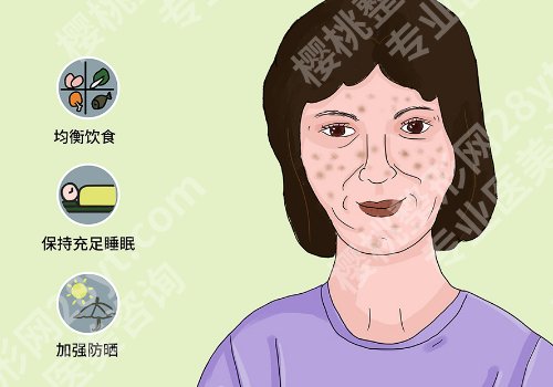 上海九院激光价格表公布,内含科室、医生资料