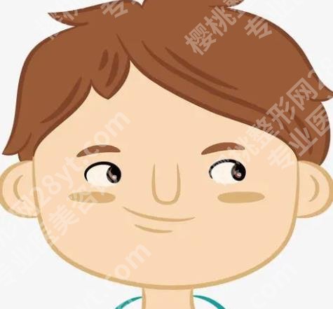 上海美姿整形医生名单|王宇欣/李国栋/徐丽娟等医生技术优势分析！