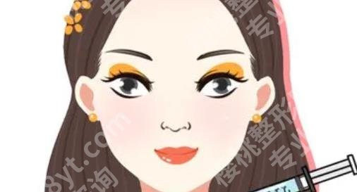 做轮廓手术后遗症多吗？做轮廓整形手术有年龄限制吗?