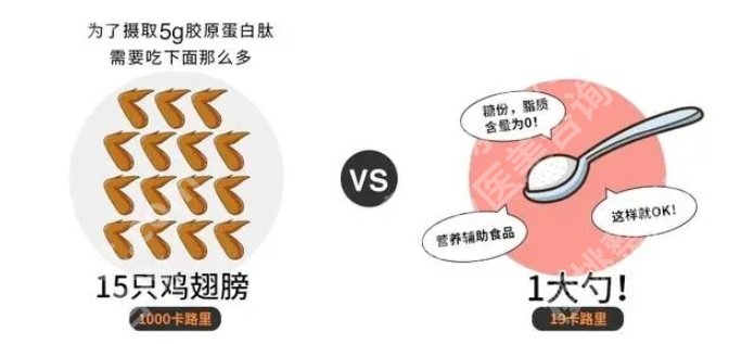肤美达胶原蛋白价格多少？收费贵吗？功效和作用介绍