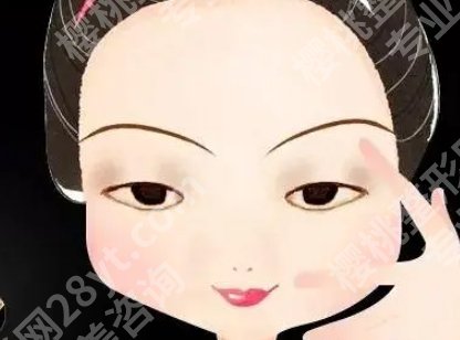 肿眼泡抽脂多少钱？抽脂手术可以反复做吗？来看价格表