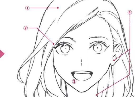 外轮廓固定能维持多久?手术有风险吗?注意事项介绍