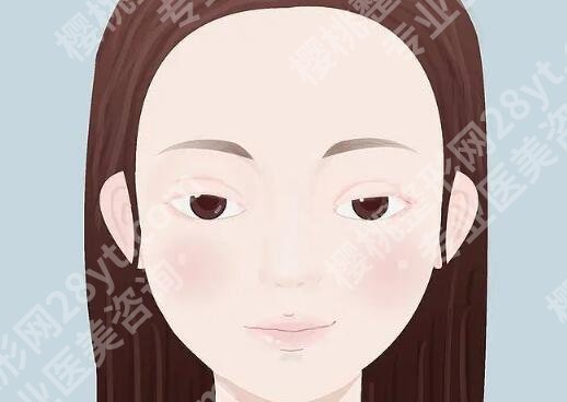 成都大学附属医院整形科求美评价怎么样？医院概况及医生信息一览！ 
