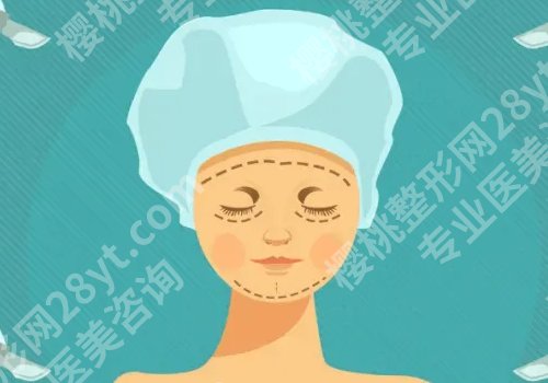 高亚东做拉皮多少钱？医生简介更新啦！