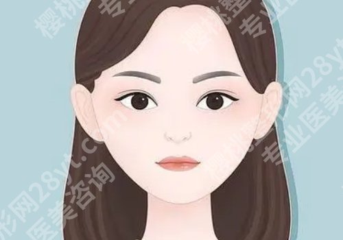 北京黄寅守额头缩小术做的好吗?内附医生经典手术案例