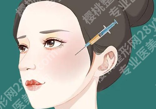 邱立东和张立天哪个做的好？两位医生实力大PK