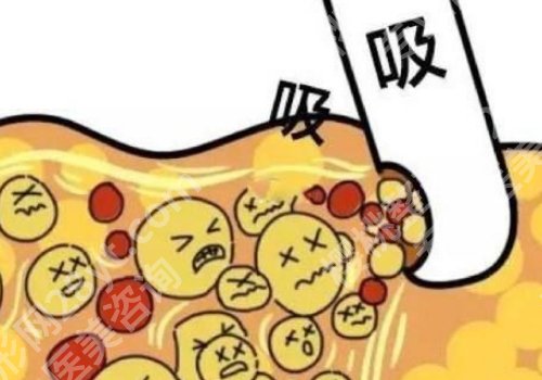北京清木医疗美容怎样?医生名单信息与2023价格表