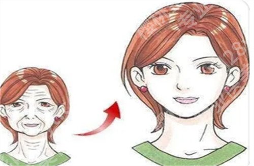 加减美范惟技术怎么样？真人案例评价，价格表