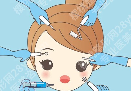 北京画美医疗美容医院医生有哪些？医生信息及特色项目来袭！