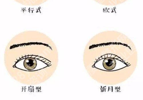 鞍山眼科医院哪家好？多家医院上榜!各有特色: