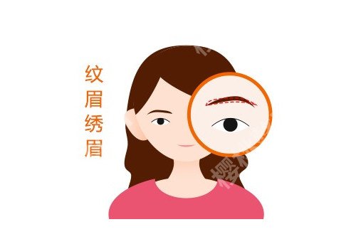 深圳纹眉多少钱一次?术后效果怎么样?可以维持多久?