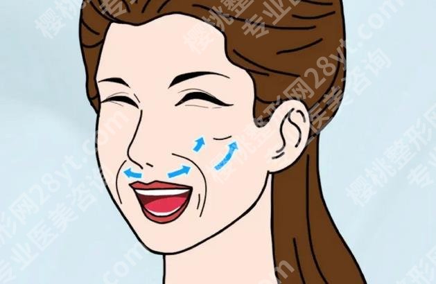北京清木医疗美容沈薇怎么样？医生简历|擅长项目|技术优势
