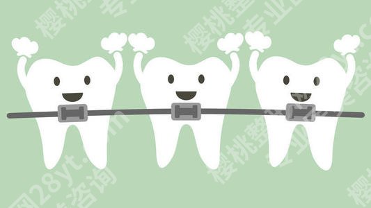 北京劲松口腔种植牙多少钱？价格表参考在3000～20000元起一颗！