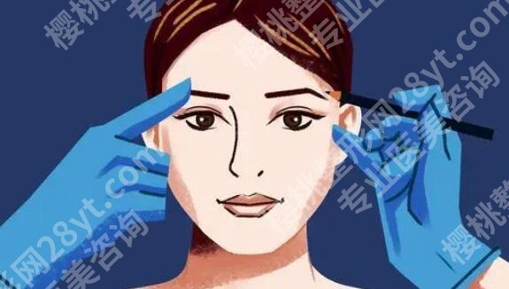 泰安中心医院美容科怎么样？做双眼皮效果图一览！