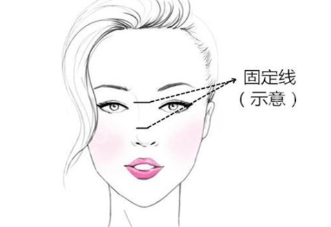 微美国际医疗整形医院是正规的吗？热门案例反馈，附详情介绍