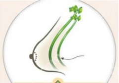 乳房提升棒棒糖是大手术吗？做完多久可以恢复？效果可维持多久
