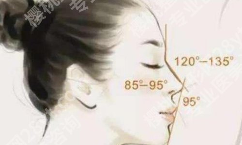 北京八大处鼻部整形专家有哪位？科室信息与鼻部整形案例详情