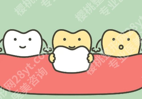 北京维恩口腔医院怎么样?医院实力及医生信息曝光!