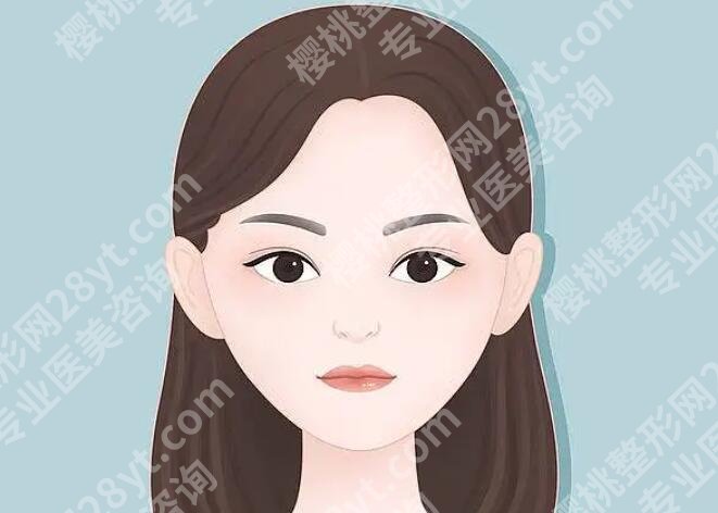广州南方医院整形价目表分享！医院信息|双眼皮案例预览！