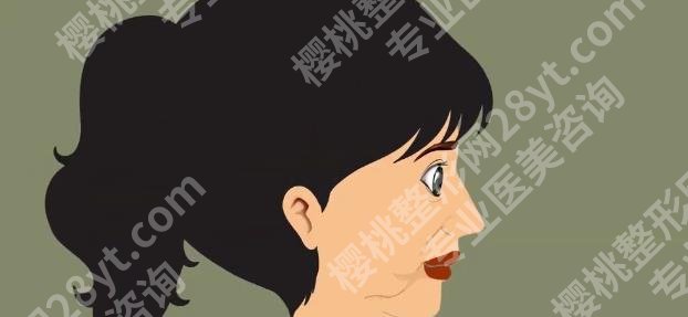北京杨大平拉皮手术案例图曝光！拉皮手术前后对比明显吗？