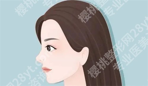 吉林大学第一医院缩胸手术价格是多少?口碑点评一览,查看细节
