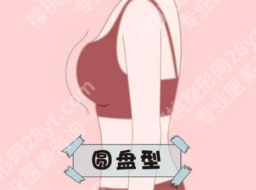 吉林大学第一医院缩胸手术价格是多少?口碑点评一览,查看细节