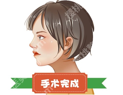 浙江二院整形科怎么样？一键进入预览科室信息，价格公布