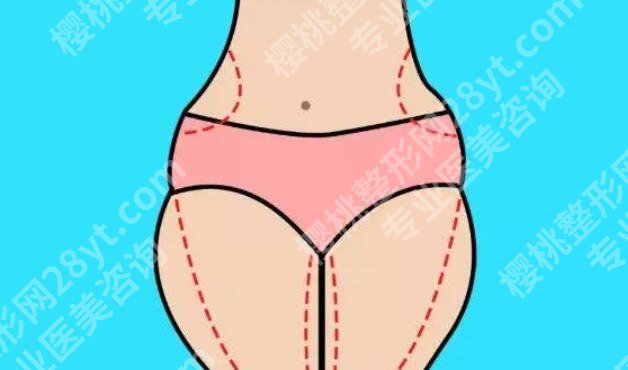 石家庄省人民医院整形科价位贵不贵？热门项目介绍！