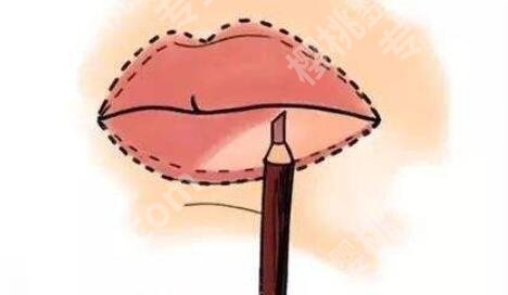 信阳中心医院整形外科主任是谁？医生简介及收费标准介绍!