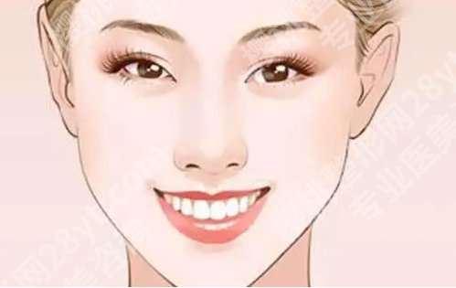 苏北医院医学美容科正规吗？科室口碑不错，特色项目预览