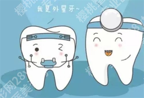 北京英迪口腔正畸费用是多少？真实案例，见证改变