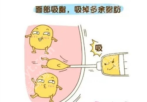 临沂人民医院整形科是怎么收费的？特色技术优势有哪些？