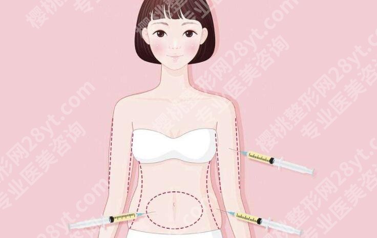 关几梦技术怎么样？医生简介及实力为你揭晓！