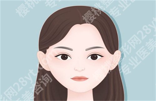 北京八大处双眼皮修复价格更新？医生基本介绍，网友反馈