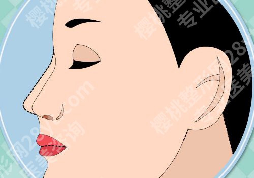 郑大一附院医学美容科怎么样?医院优势大公布