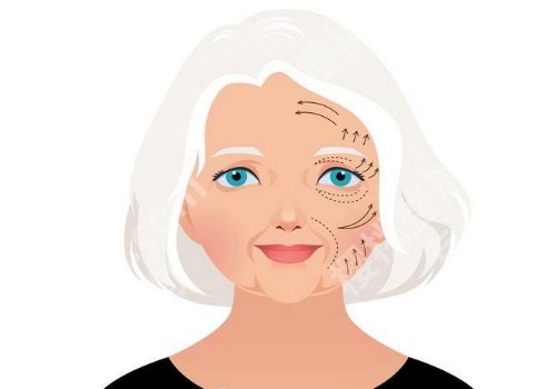 北京八大处拉皮医生有谁?内附实力医生信息