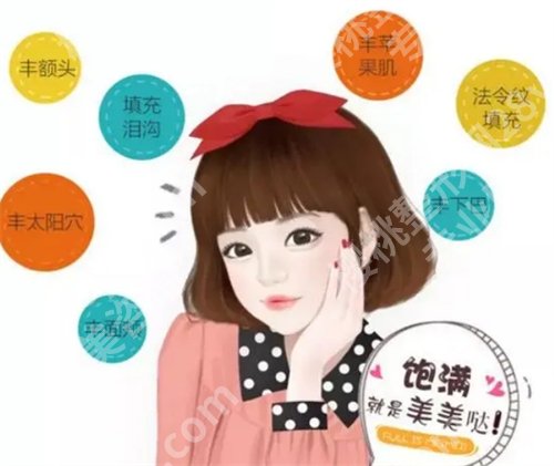医大一院整形正规价格表2024年新发布！正规吗？一键了解