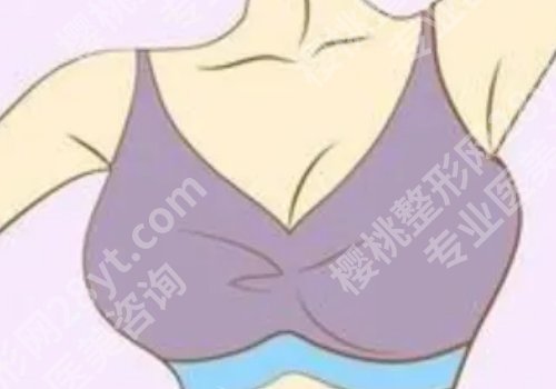 上海章一新医生技术好不好？内附医生经典案例！