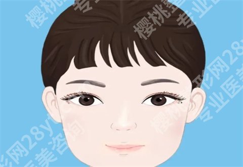 佛山华美做眼袋技术如何?人气医生代表,公布案例图