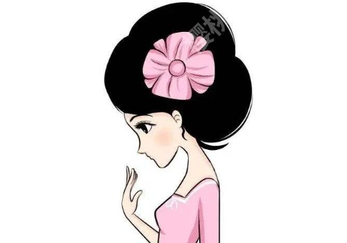 联合丽格范荣杰鼻子案例分享！医生信息及价格参考！