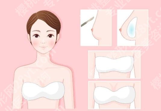 上海美莱和华美哪个医院更好？两家医院实力评比！