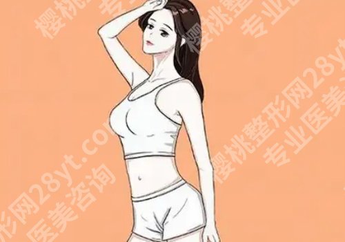 万连壮隆胸全国排第几？医生简介与隆胸案例更新