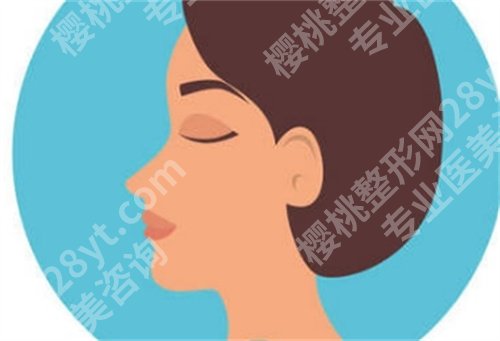 罗金刚做双眼皮顾客的反馈？医生明细项目解析|坐诊医生介绍