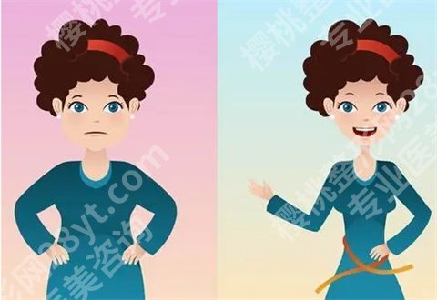 沈阳友谊美容医院怎么样？看亮点公布，案例助攻