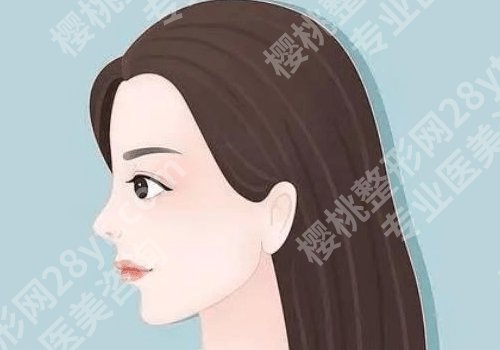 上海九院玻尿酸下巴多少钱?项目收费及医院介绍公布