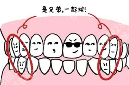 上海松柏口腔门诊部怎么样？口碑医院值得信赖